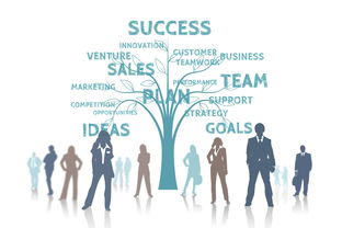 爱游戏 电竞-群众体育组织发展现状与对策分析，群众体育事业发展